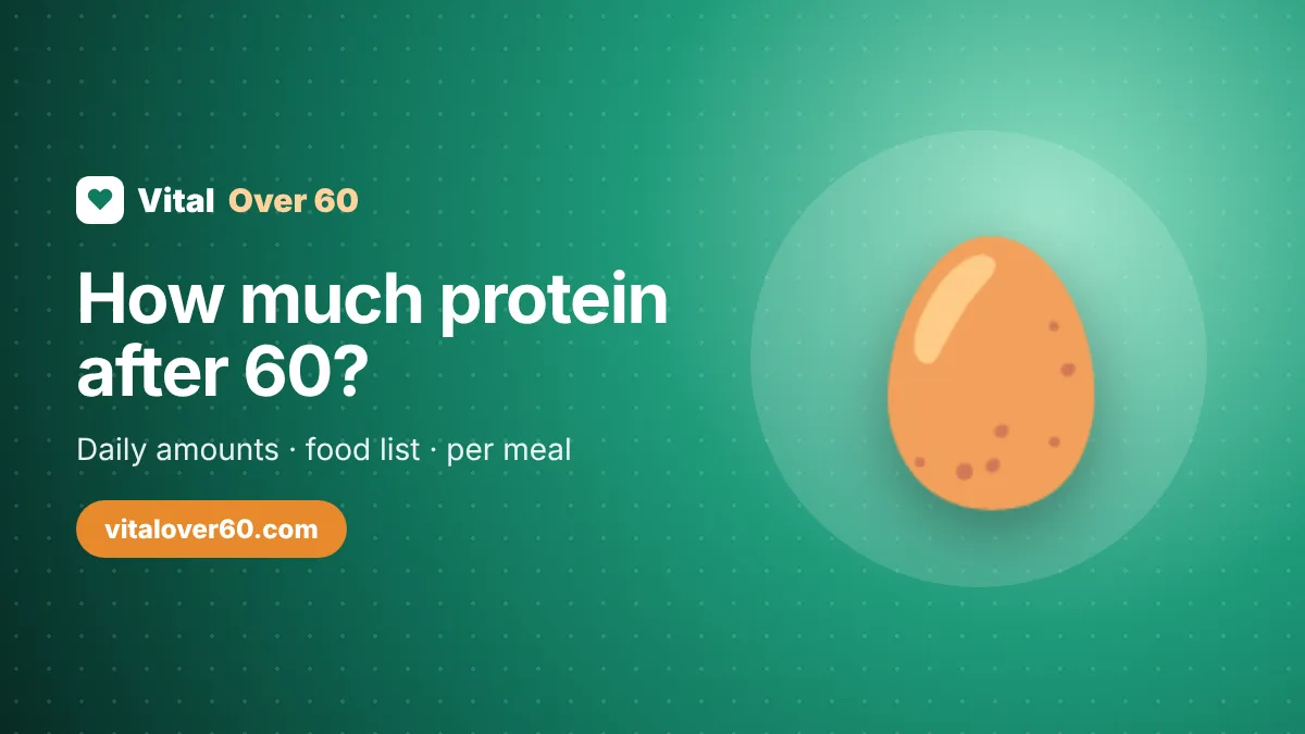 How Much Protein Do You Need After 60?